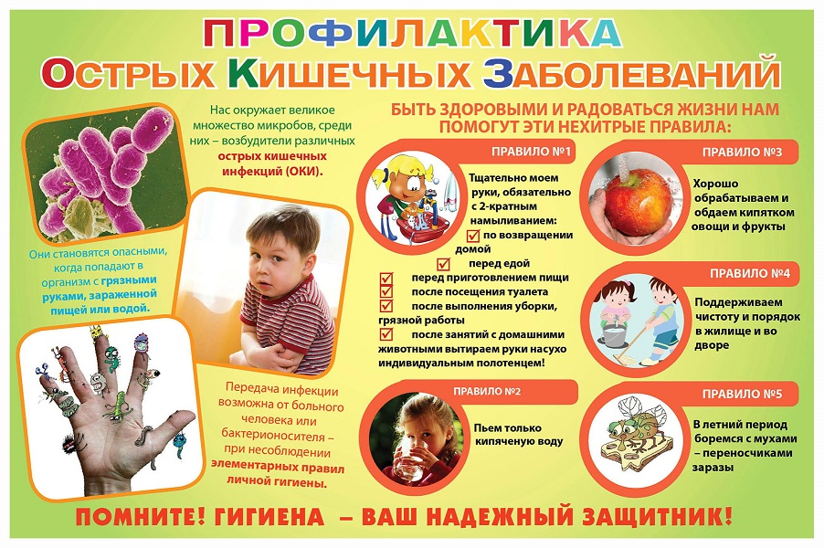 profilaktika oki